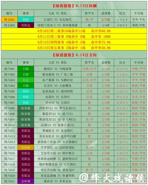 世界杯外围竞猜攻略,赢得豪华大奖 世界杯外围竞猜攻略,赢得豪华大奖