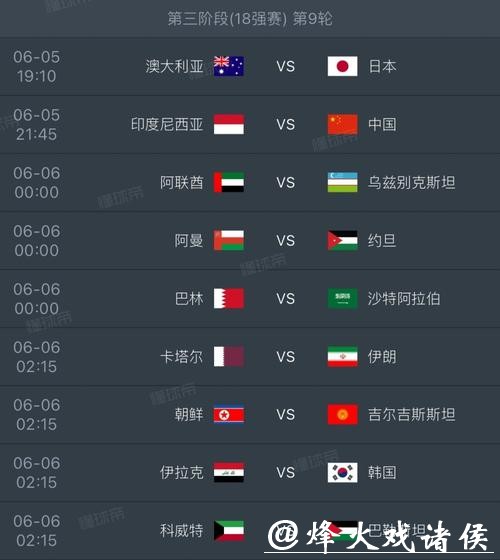 2026世界杯比赛趋势与预测深度分析 2026世界杯比赛趋势与预测深度分析